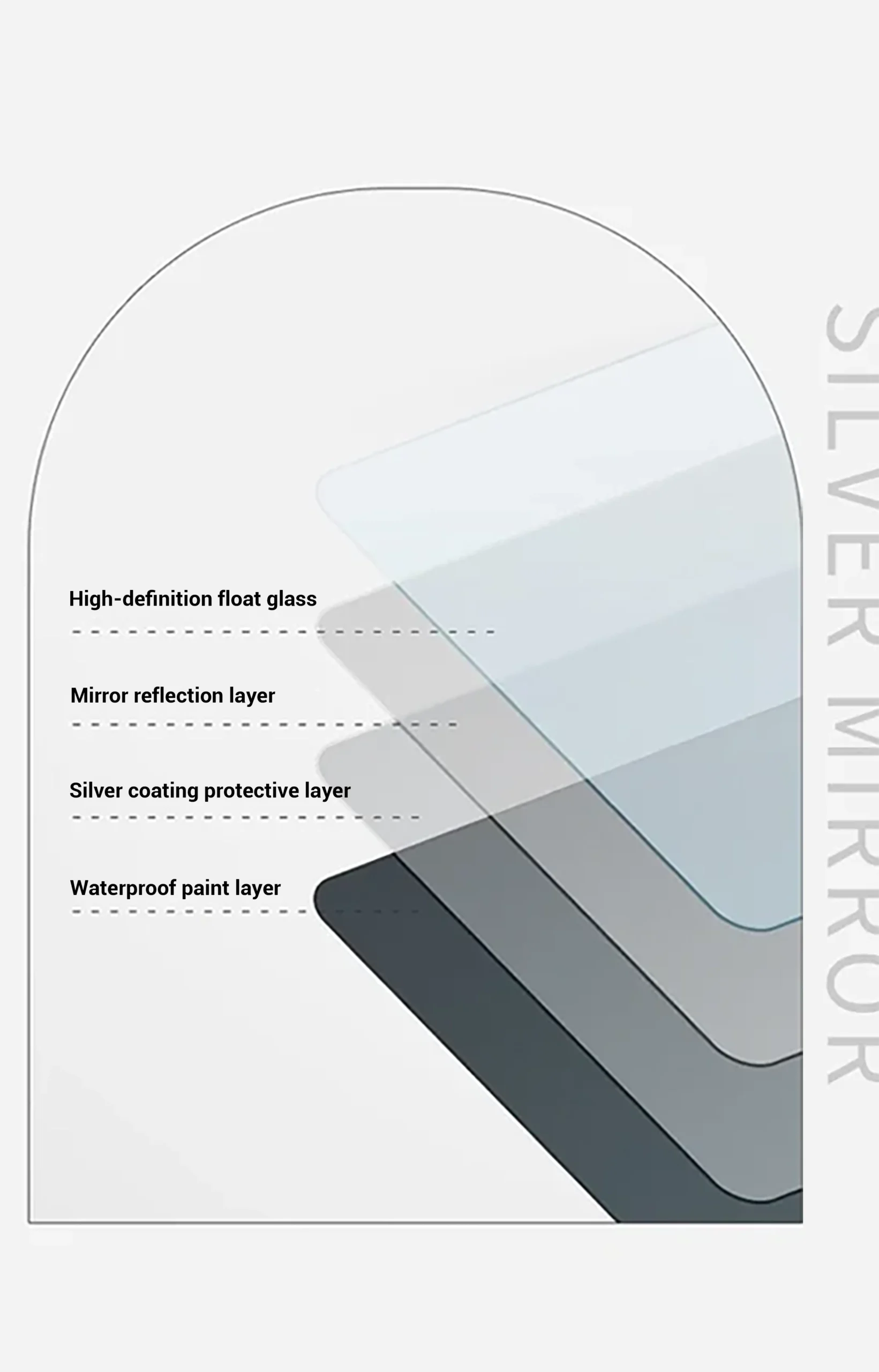 Design Excellence: - Elegant marble-effect pattern - Floating vanity design - Minimalist aesthetic - Circular LED backlit mirror - Modern matte black fixtures