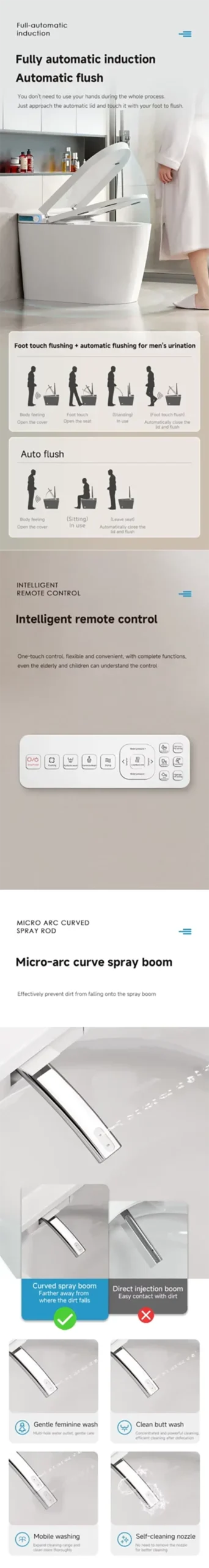 067 Intelligent One-Piece Toilet with Auto Open Lid and Warm Air Dryer 1