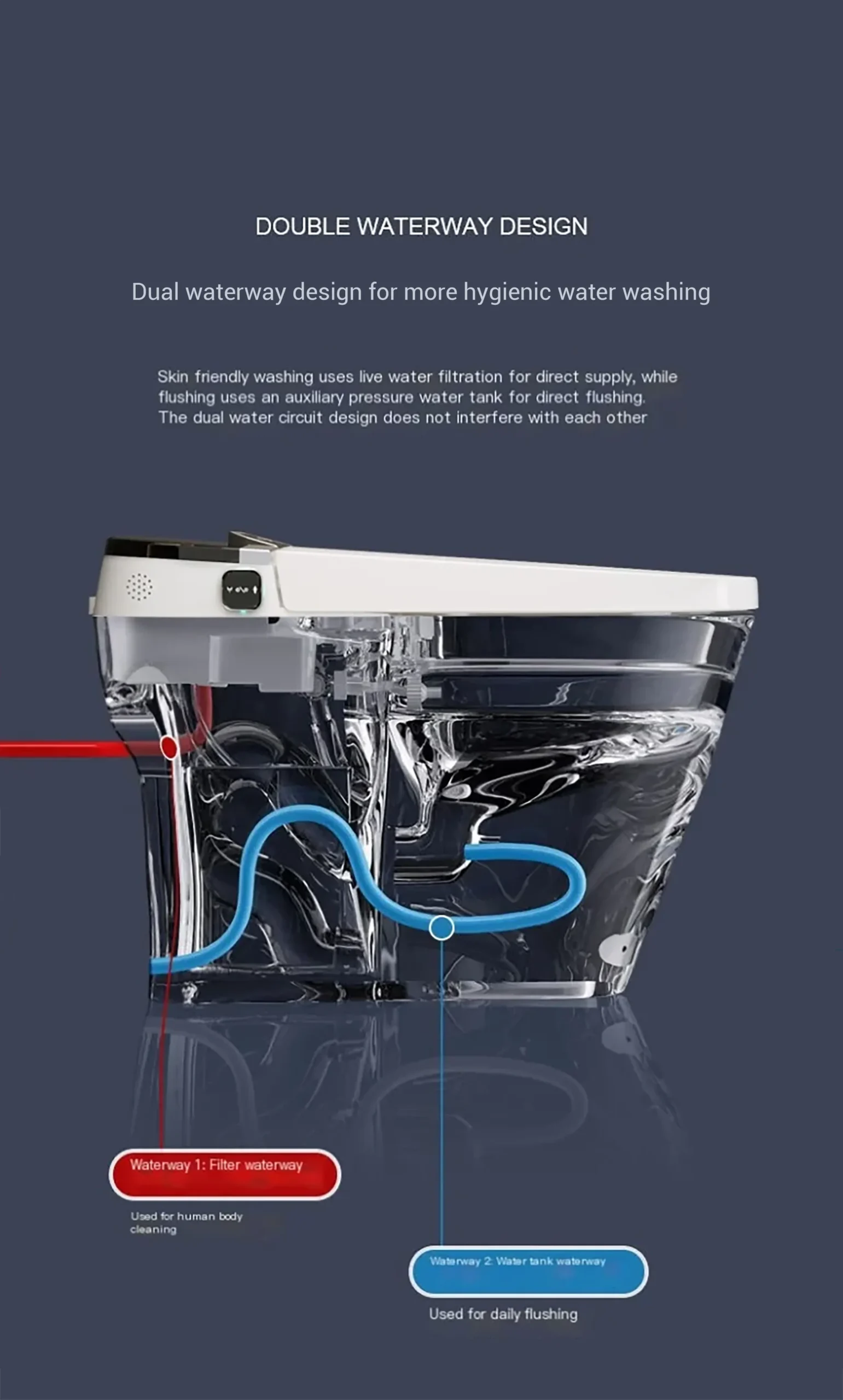 209 Smart Ceramic Toilet with Remote Control & Dual Waterway Design 1