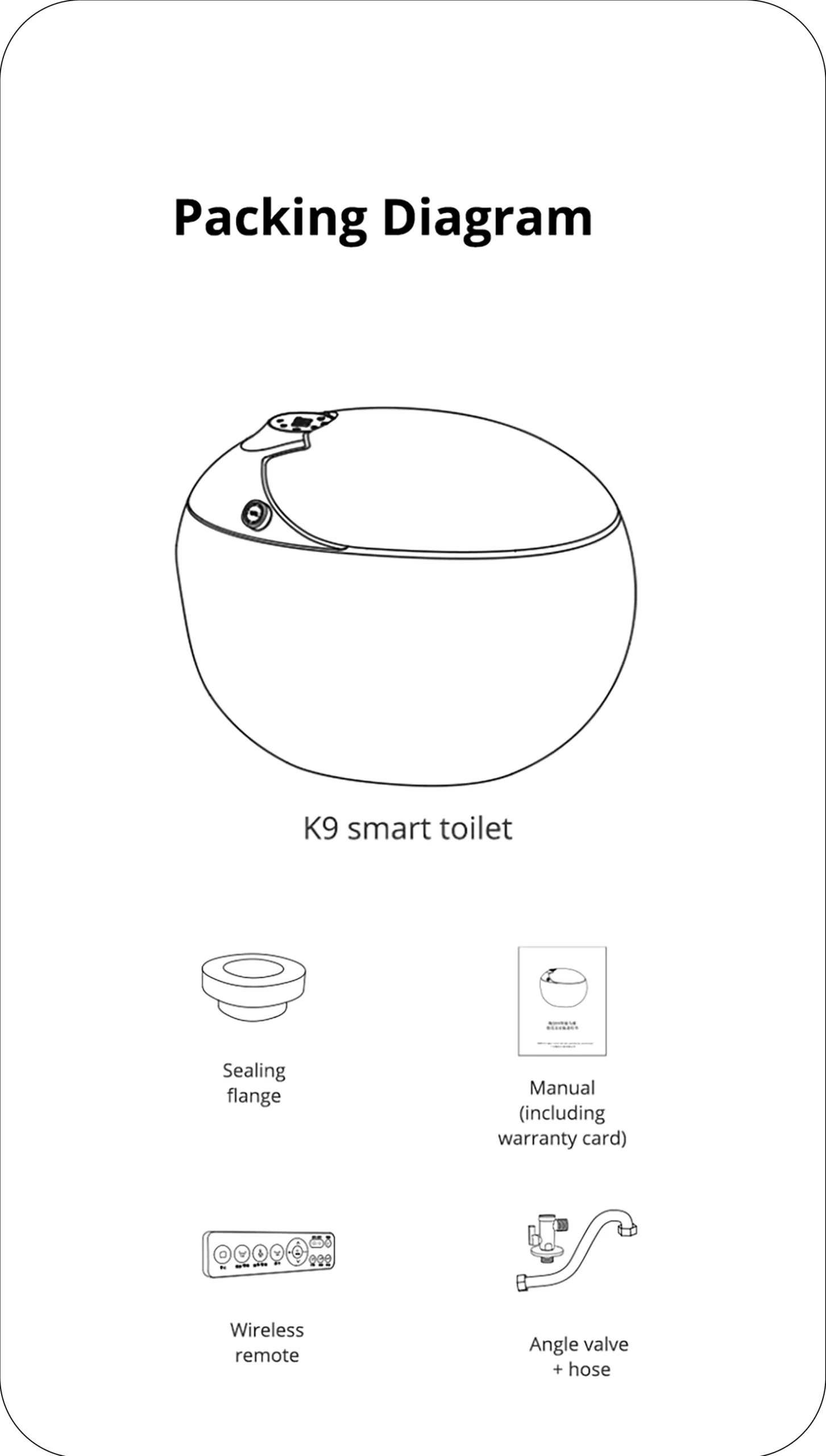 K9-D Smart Automatic Toilet - Luxury Intelligent Floor-Mounted Water Closet with Self-Lifting Lid Date Sheet 3