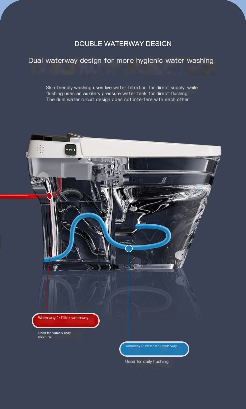 Double Waterway Design - Waterway 1: Filtered water for personal cleansing - Waterway 2: Powered tank flush for efficient waste removal - Completely separate lines prevent cross-contamination and ensure every flush is powerful yet quiet