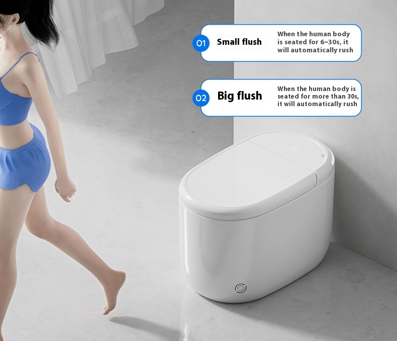 Smart Sensing Auto-Flush - Small flush (6-30s occupancy) - Full flush (>30s occupancy) - Hands-free operation