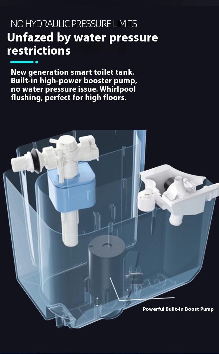 Built-In Power Pressurized Flush: โข Super Whirlpool Flush technology delivers strong, efficient cleaning with each flushโeven in high-rise buildings or low water pressure areas. โข Internal pump ensures stable water pressure, backed by a plastic water tank for increased durability.
