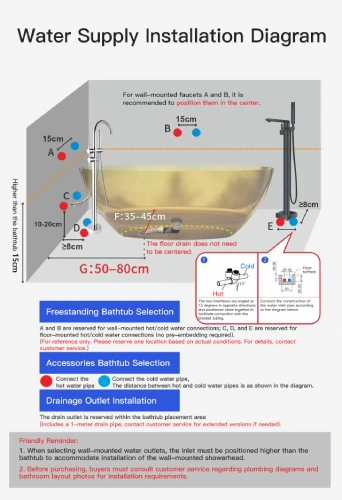 Bathtub Installation Instructions