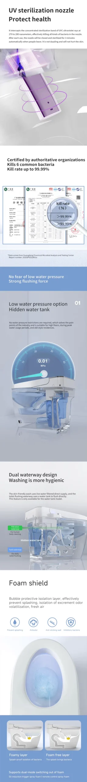 Detail 085 Compact Smart Toilet with Tankless Design and Touch Control Panel