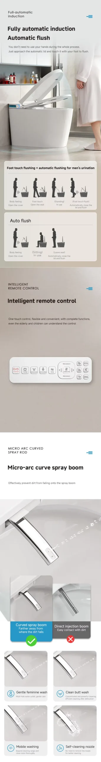 Detail 2 067 Intelligent One-Piece Toilet with Auto Open Lid and Warm Air Dryer
