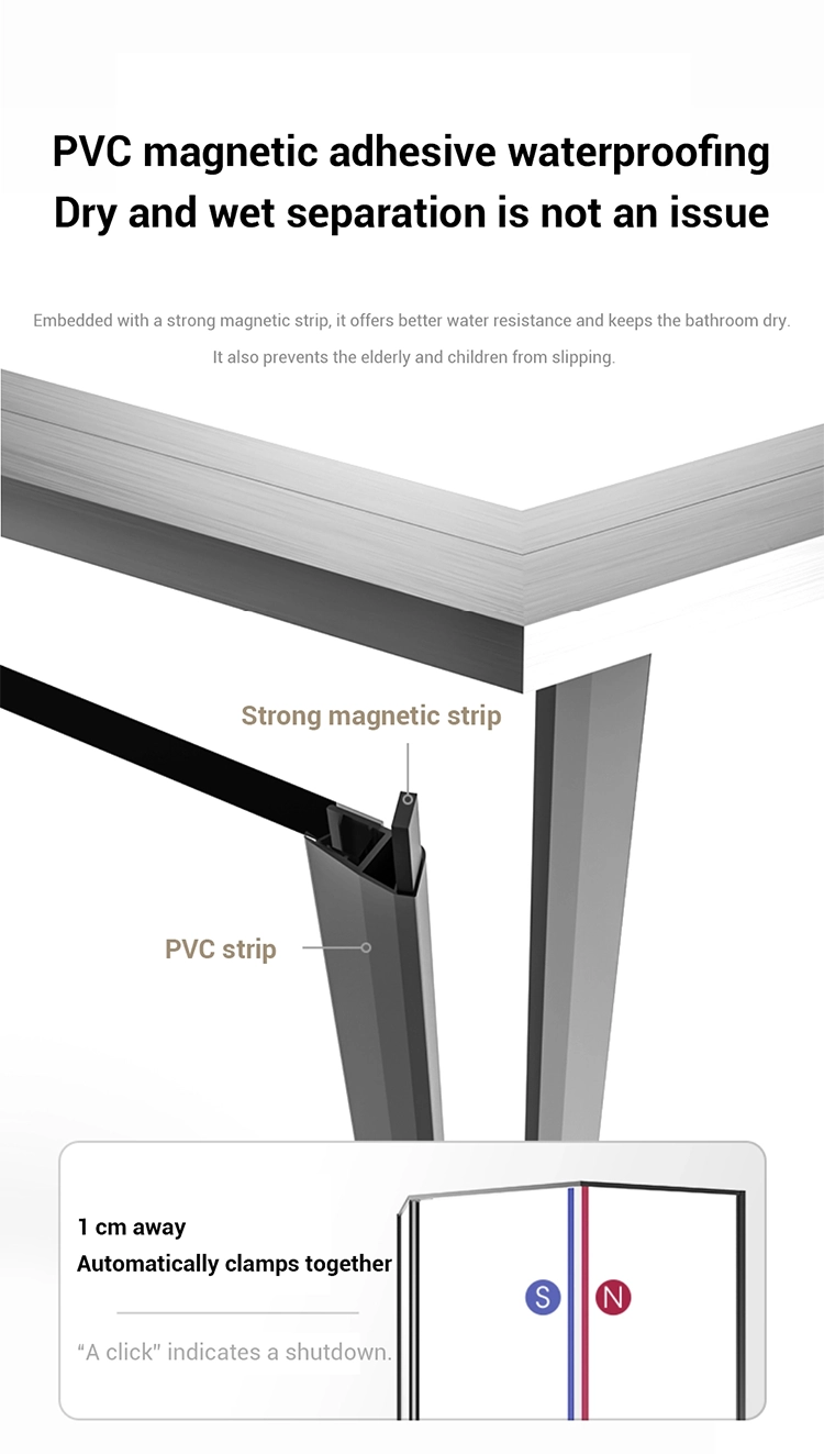 Close-up of high-performance magnetic and PVC waterproof seals that create a tight barrier, keeping bathroom floors drier and separating wet and dry zones effectively.