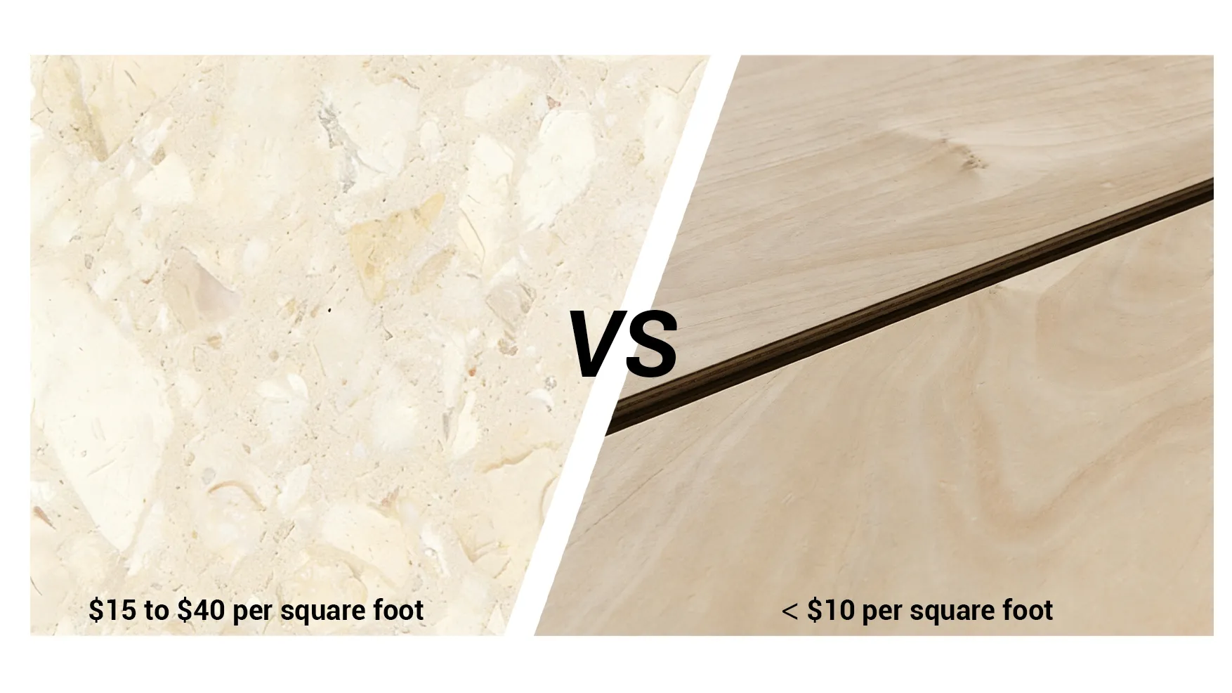 Bathroom countertop material samples with price range labels, comparing laminate, cultured marble, and entry-level quartz for bulk hotel purchasing.