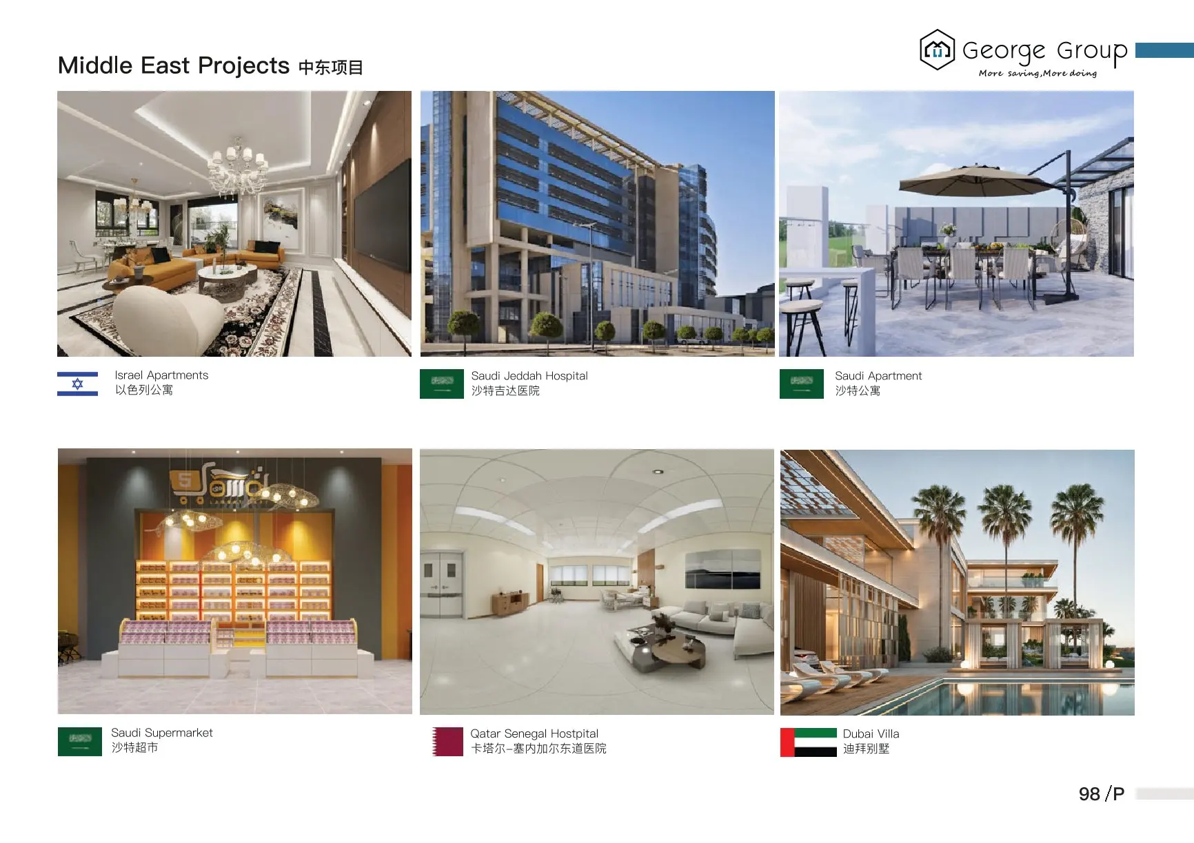 Luxury gold accent and lacquer finish bathroom vanities for Dubai and Saudi Arabia resorts