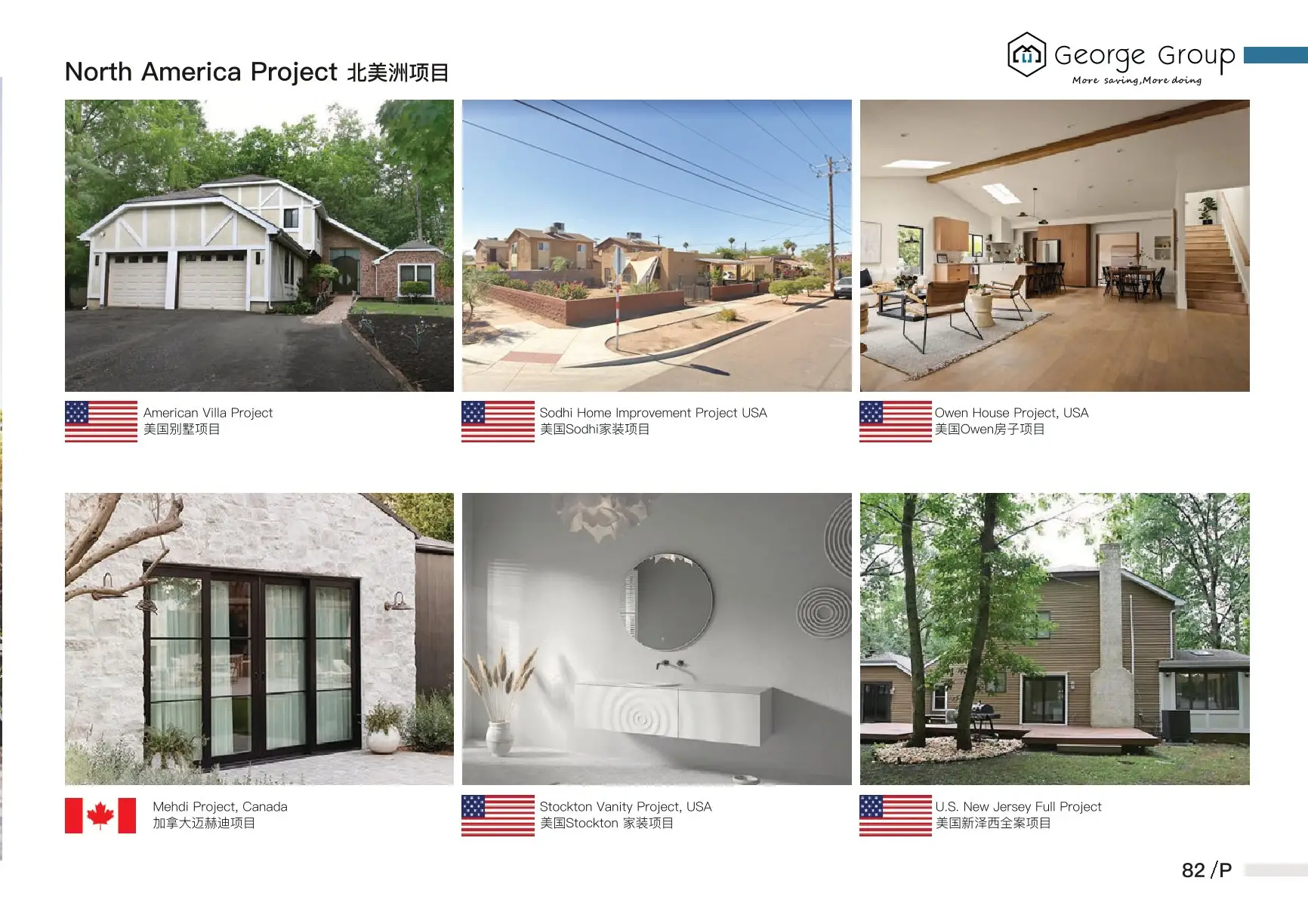 North America and Oceania commercial bathroom procurement projects for resorts