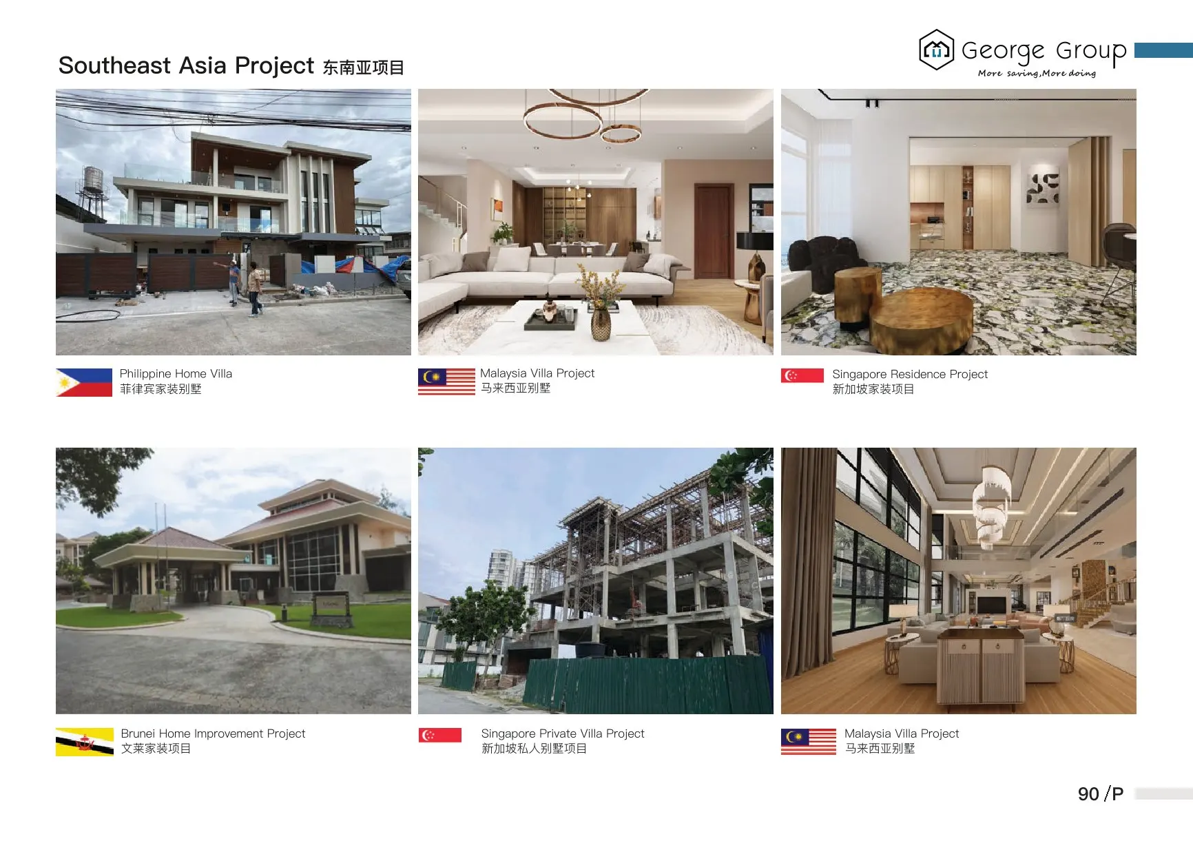 Southeast Asia integrated bathroom design and manufacturing for hotel engineering