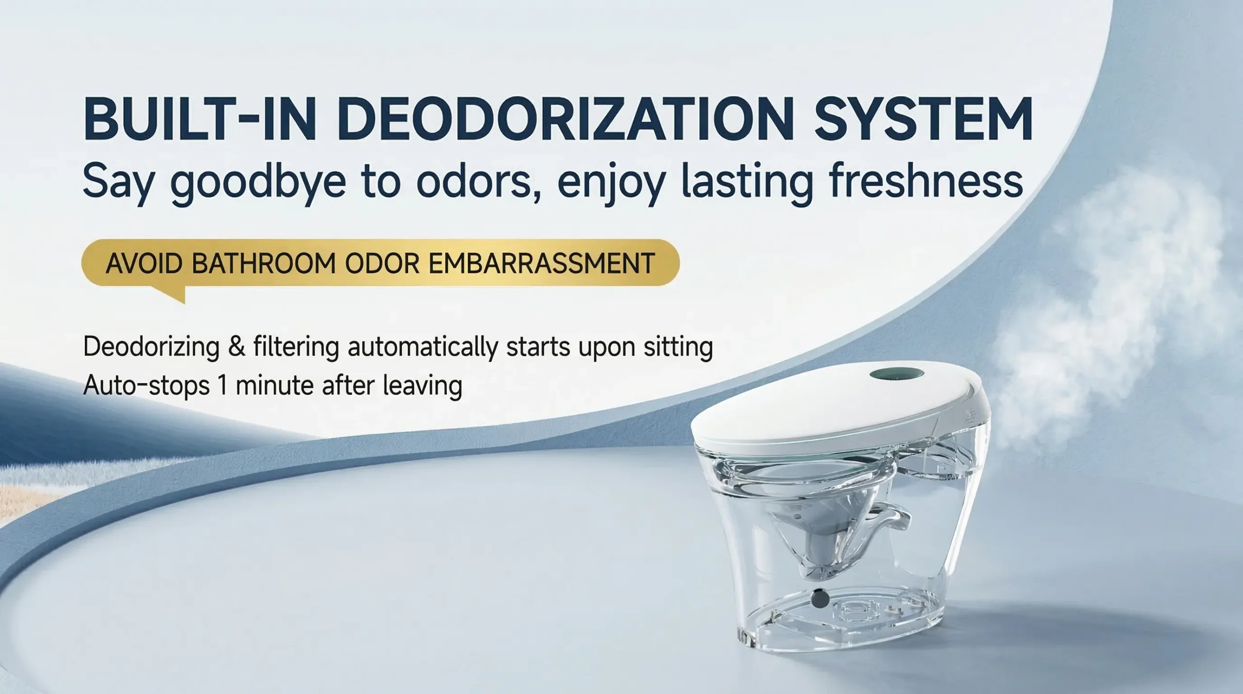 AI-driven intelligent touchless sanitary ware and water management for sustainable hotel bathrooms