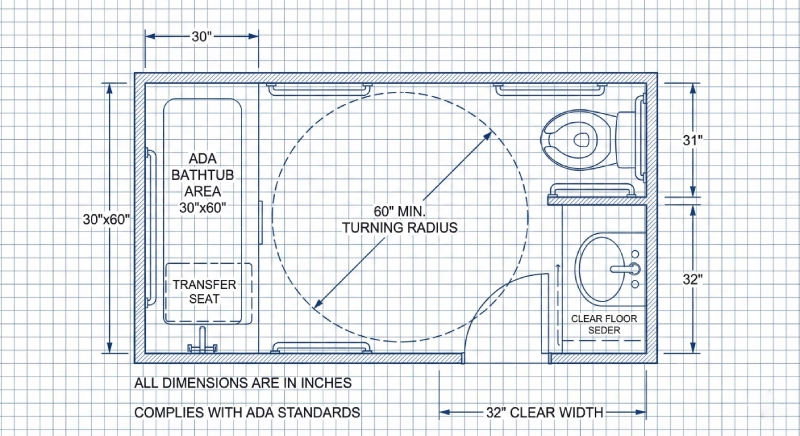 ADA bathtub layout in accessible hotel bathroom with wheelchair clearance diagram
