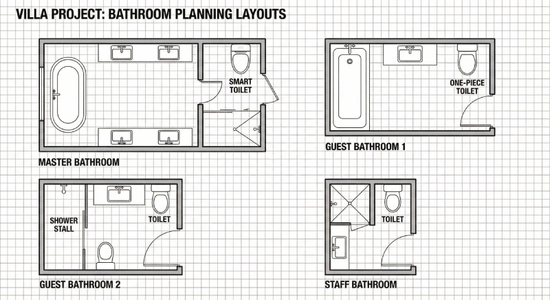 toilet solution for villa projects by bathroom type