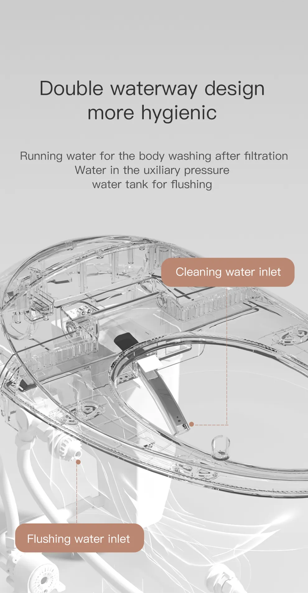 Y1 Egg-shaped Bathroom Smart Toilet with Double Waterway Design for High-end Villa