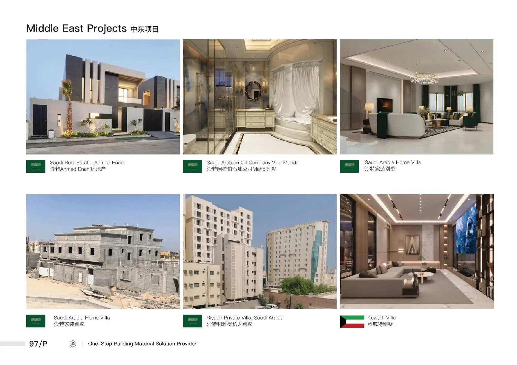 SASO compliant high-glaze pedestal sinks for Middle Eastern resorts and high-rise apartments