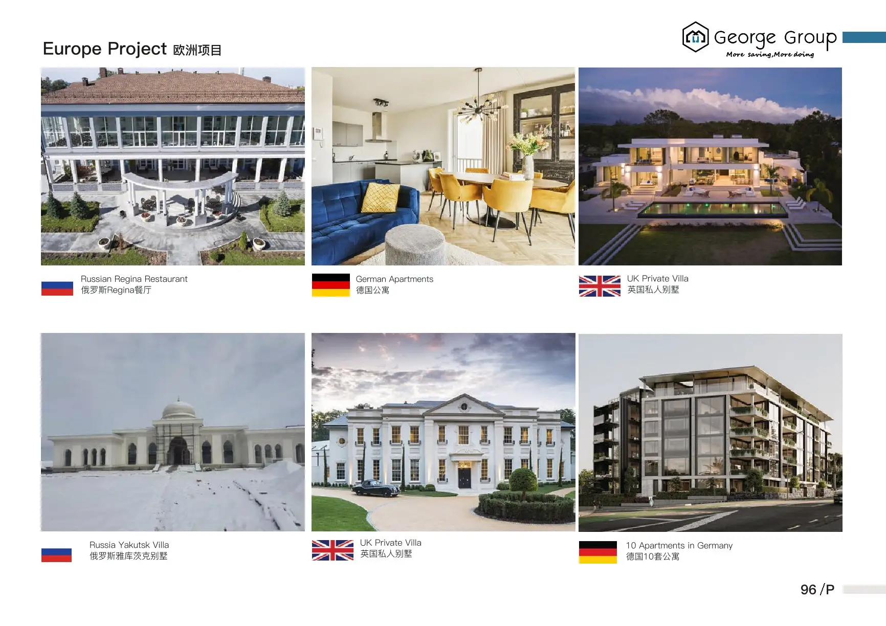 EN 14688 certified space-saving pedestal sinks for European BREEAM and LEED projects