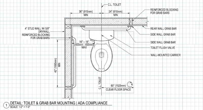 ADA toilet grab bar centerline alignment and 16–18 inch spacing diagram
