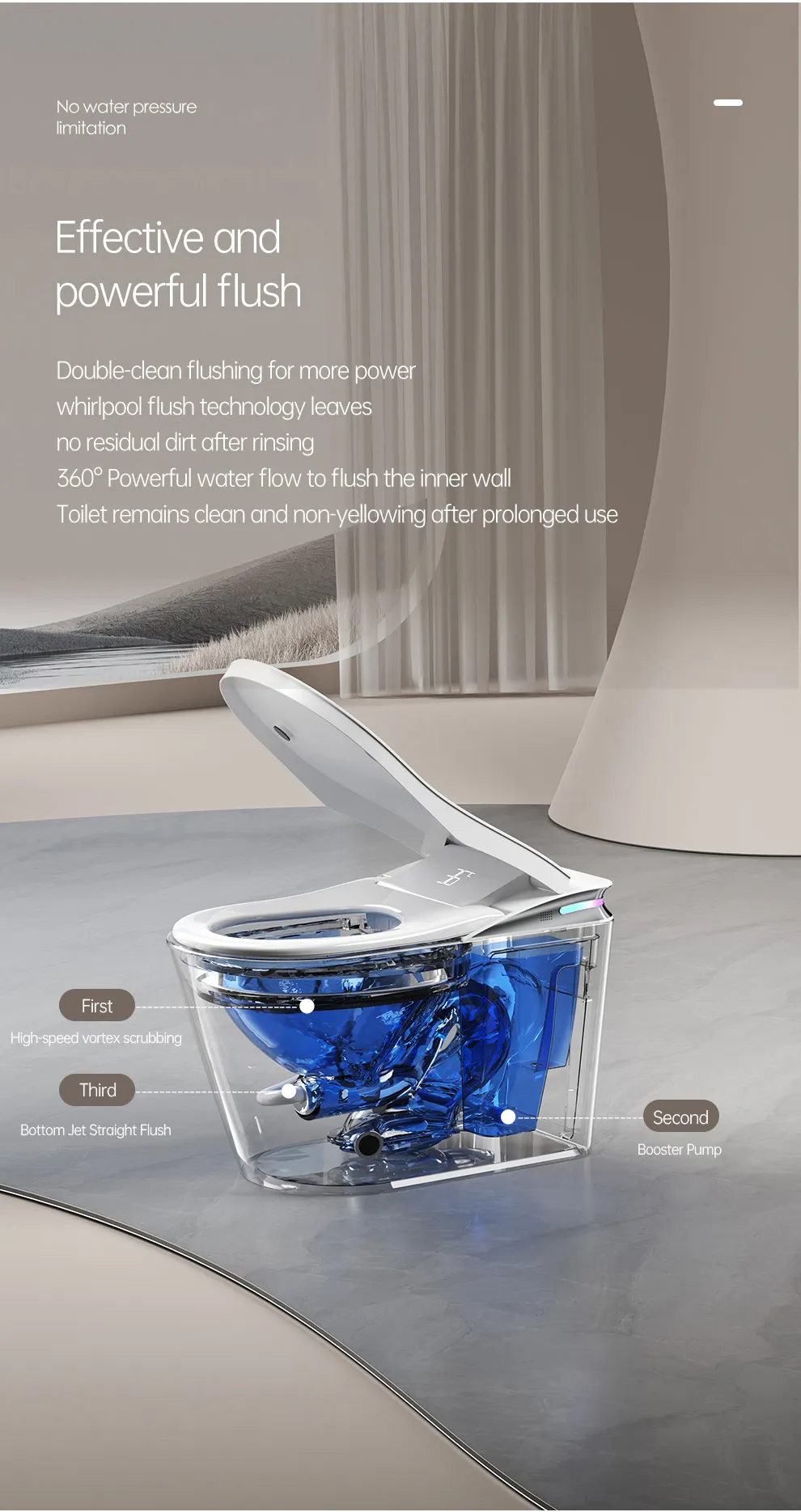 U6 Freestanding Bathroom Smart Toilet with Foot Sensor Flushing for Apartment Project