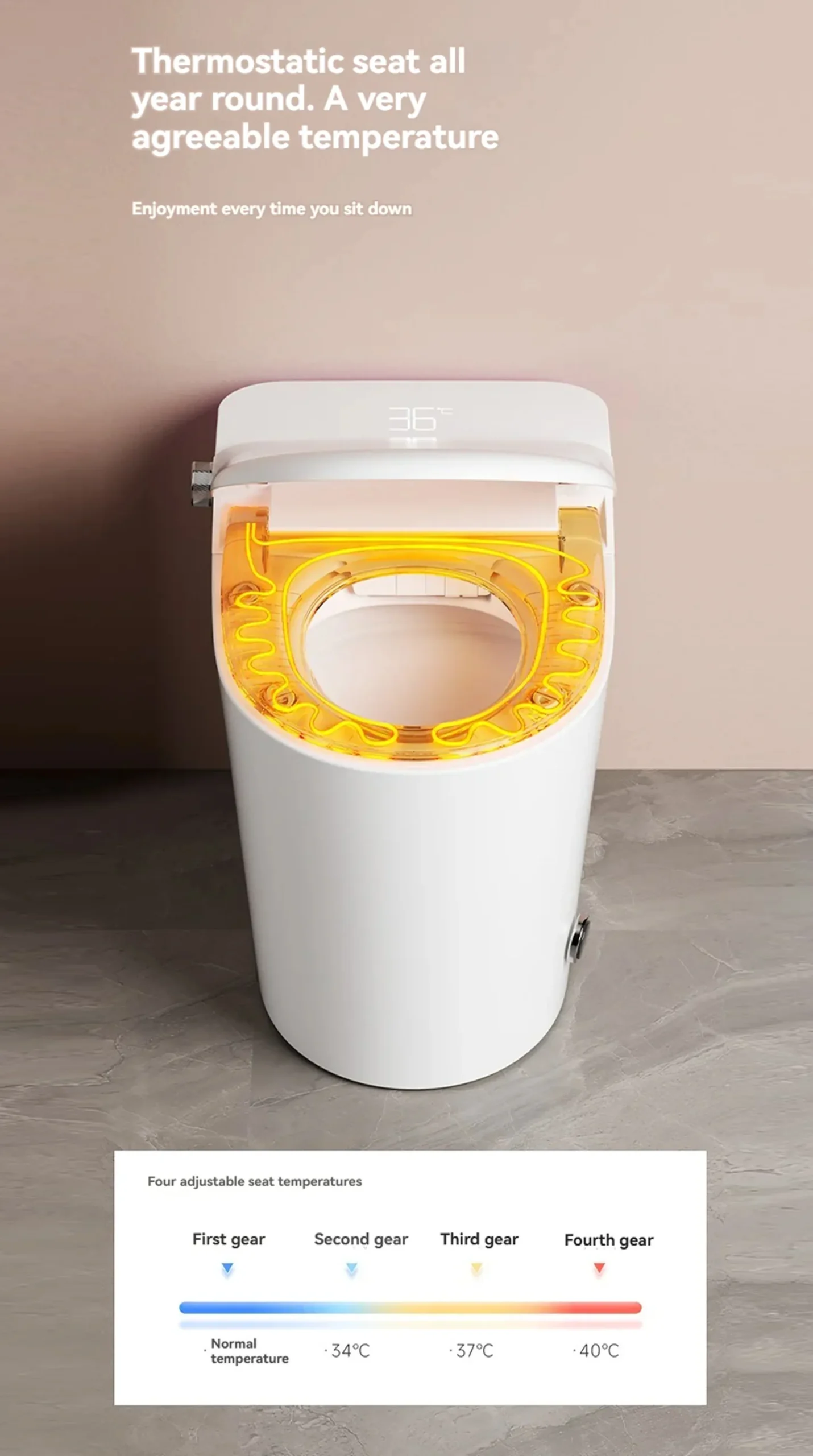 V1 White Freestanding Bathroom Smart Toilet with Thermostatic Seat for Modern Condo