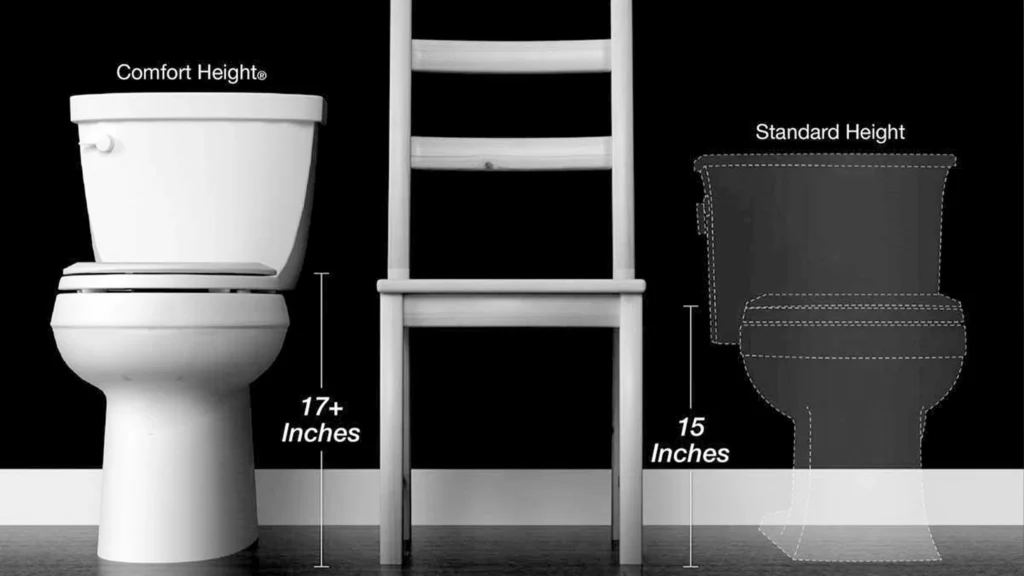 Comparison of a 17-inch comfort height toilet and 15-inch standard toilet beside a chair for commercial ADA compliance.