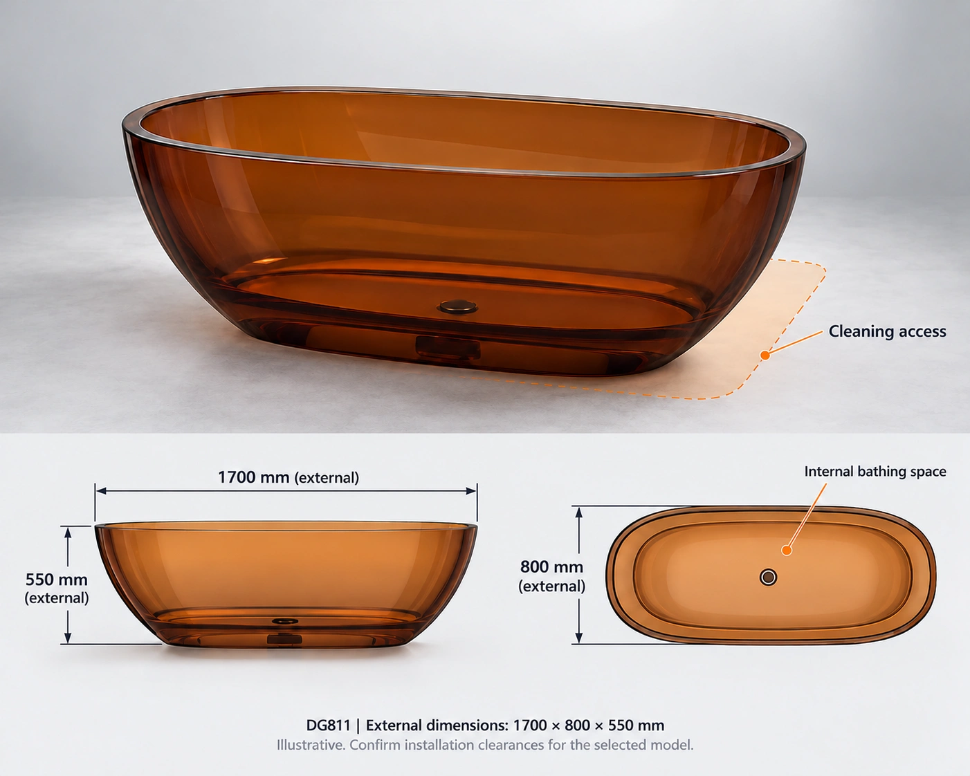 Bathtub dimensions and clearance reference for commercial bathroom installation planning